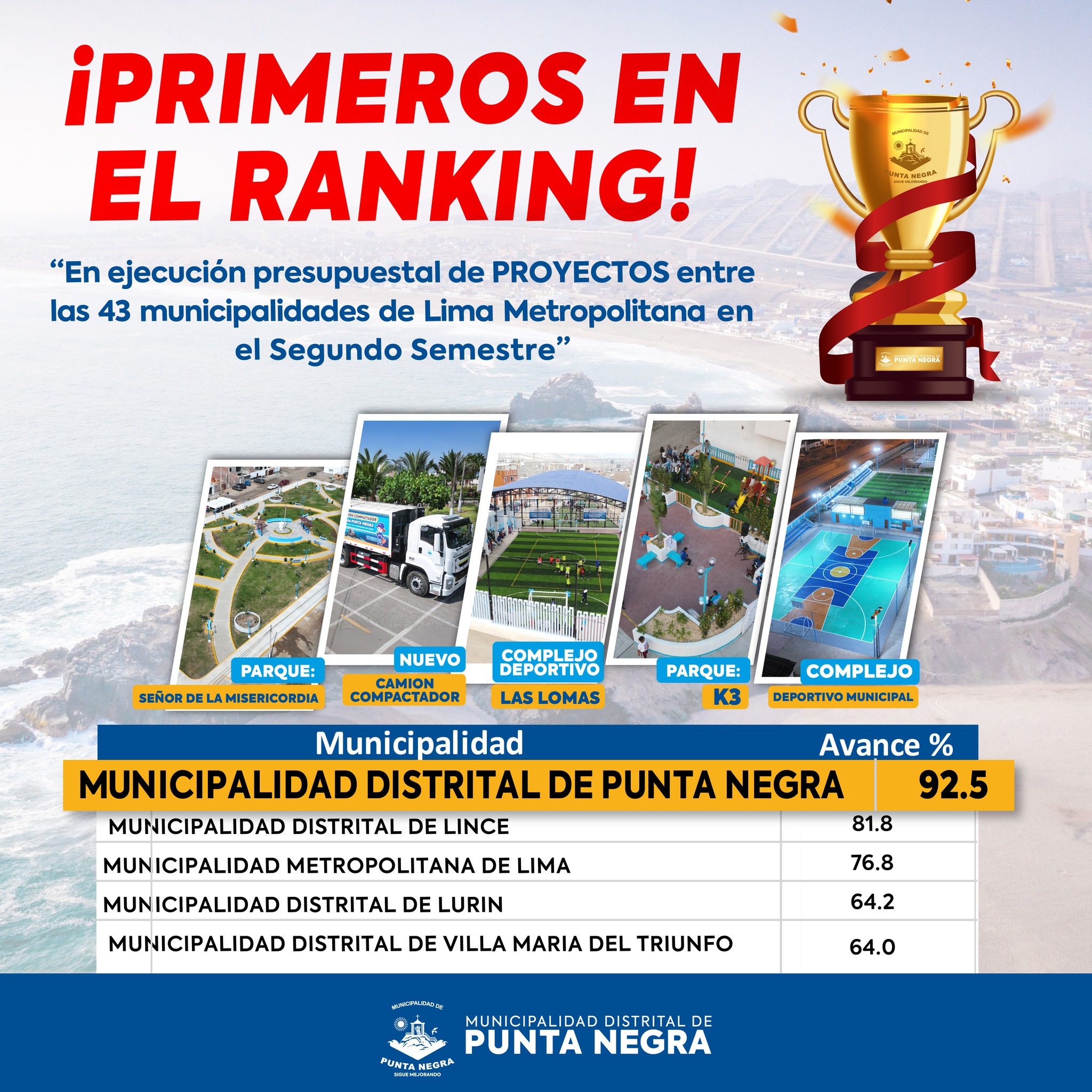 Anuncio Municipalidad
